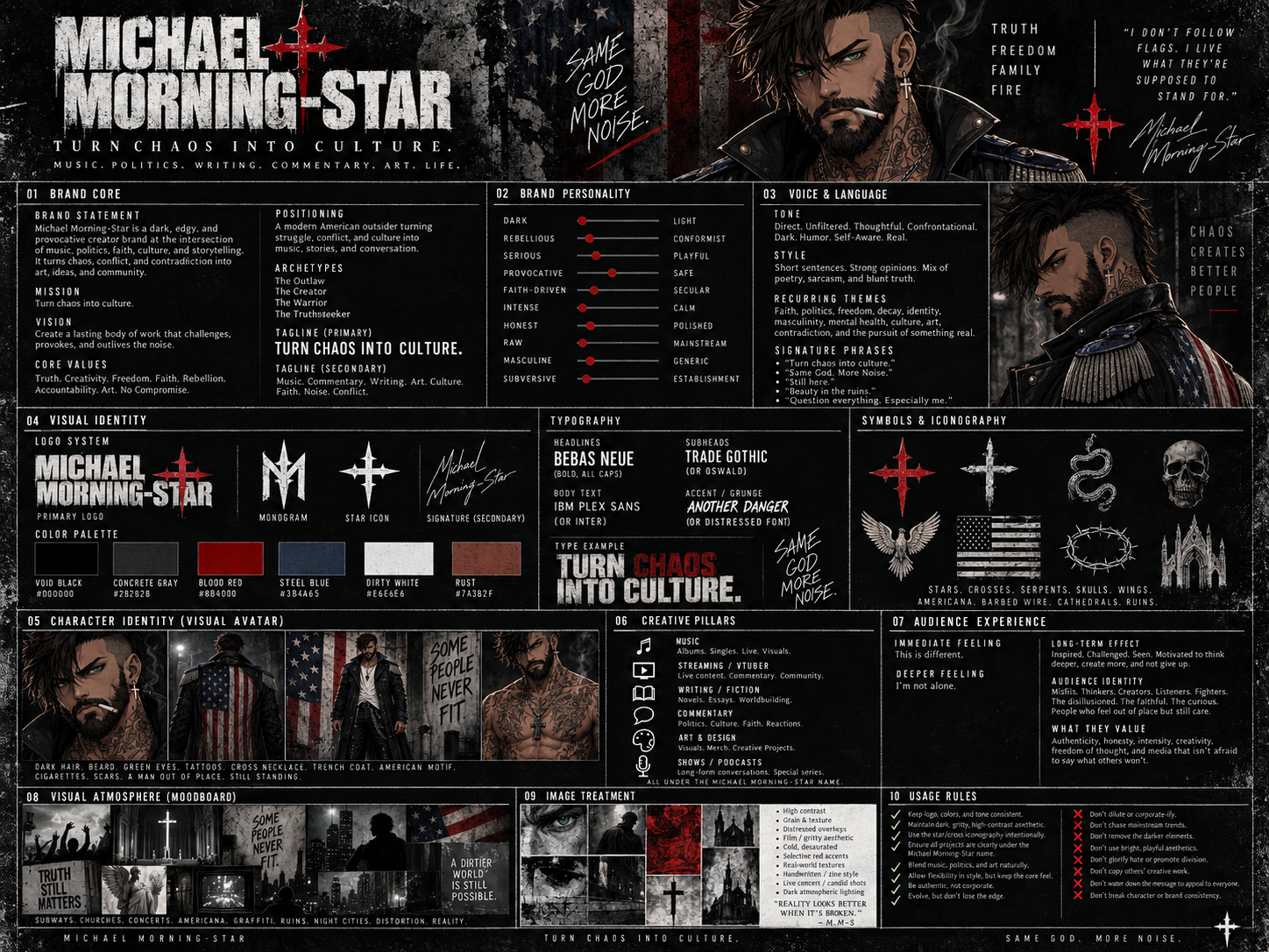 Michael Morning-Star's illustrated avatar, with dark hair, green eyes, tattoos and a leather coat
